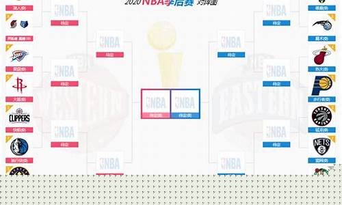 nba19赛季赛程表-nba19 赛季球队名单