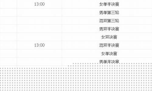 仁川亚运会29号赛程安排-仁川亚运会29号赛程