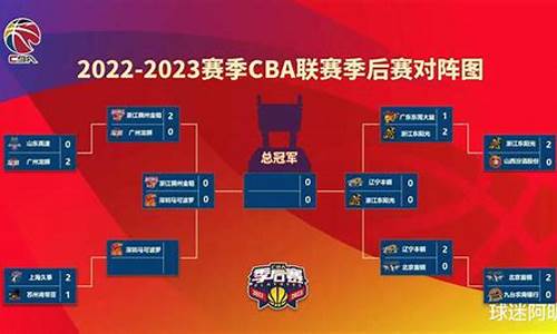 cba赛程排名单-cba赛程排名表