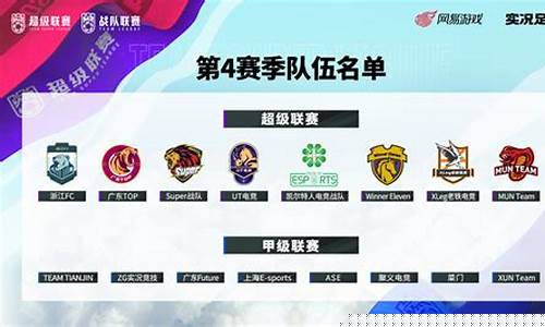 myclub球员怎么添加大师联赛-myclub大师联赛同步