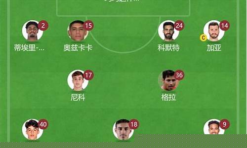瓦伦西亚vs皇马阵型-瓦伦西亚对皇马集锦