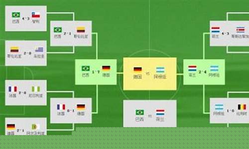 德国vs阿根廷4比0-德国vs阿根廷德国解说