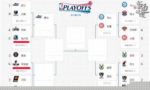 西部决赛nba3比3-nba西部决赛视频