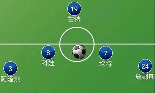 欧冠巴萨切尔西前瞻-0405欧冠巴萨vs切尔西