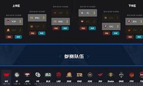 季后赛总决赛打几场-季后赛和总决赛有什么区别