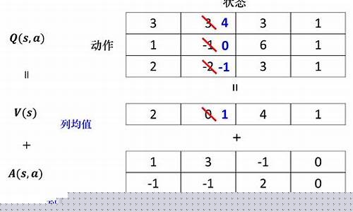 法国梅斯vs格勒分析比分预测-法国梅斯vs格勒分析