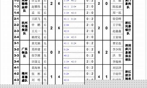 意甲级联赛总轮数-意甲联赛一共打多少轮