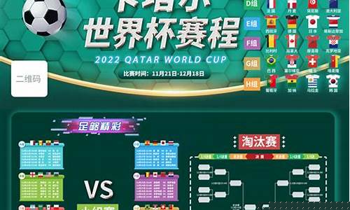 世界杯赛程最新排名-世界杯赛程最新排名表