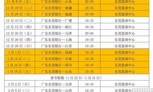 广东宏远季后赛名单-广东宏远季后赛赛程表