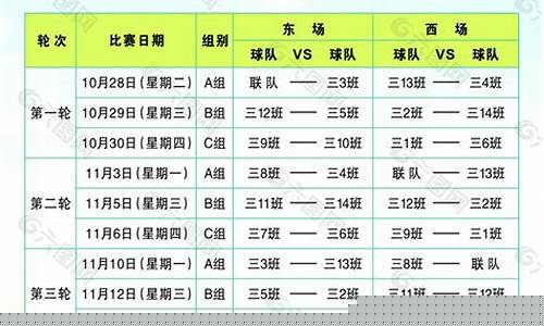 16个球队参加足球选拔赛,每两队只赛一场-16个队足球赛程表