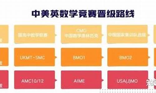 12伦敦中国vs英国-伦敦vs上海