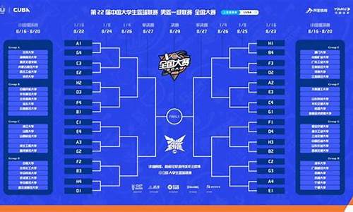 篮球赛标准时间-篮球赛赛程一般几天