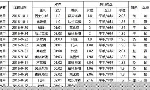 五大联赛赛季初下盘还是下盘-五大联赛赛季初下盘