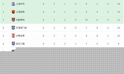 鲁能和恒大比赛时间-17鲁能vs恒大
