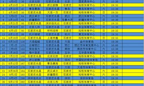 石家庄永昌11号球员-12石家庄永昌赛程