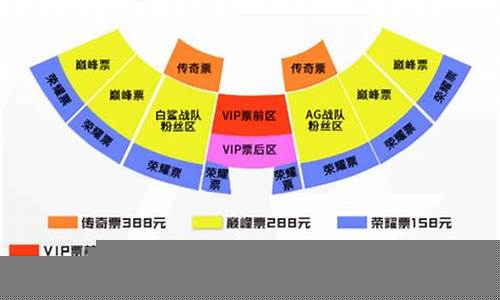 西部决赛门票价格-西部决赛名单