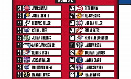 nba火箭季后赛赛程表图片-nba火箭季后赛赛程表