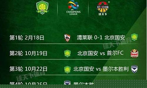 亚冠赛程北京国安下个对手是-亚冠赛程北京国安下个对手