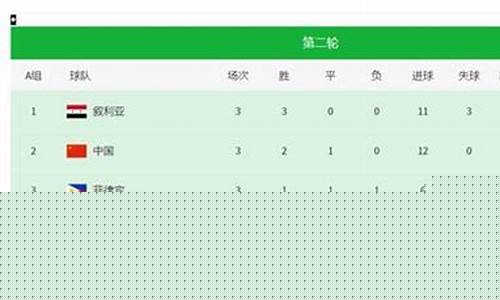 体育比赛5队赛程安排-体育赛事5+