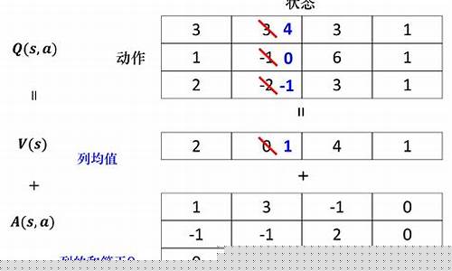 墨西哥瑞典历史比分-默西哥vs瑞典预测